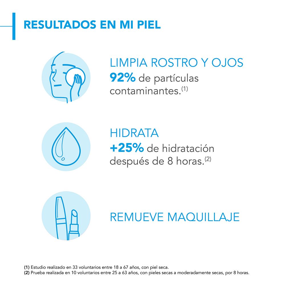 HYDRABIO H2O AGUA MICELAR BIODERMA FRASCO 250 ML