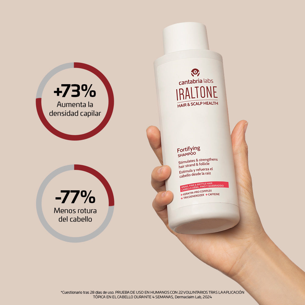 IRALTONE CHAMPU FORTIFICANTE FRASCO 400 ML