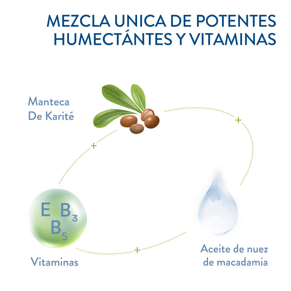 LOCION ULTRA HUMECTANTE CETAPHIL TUBO 226 G