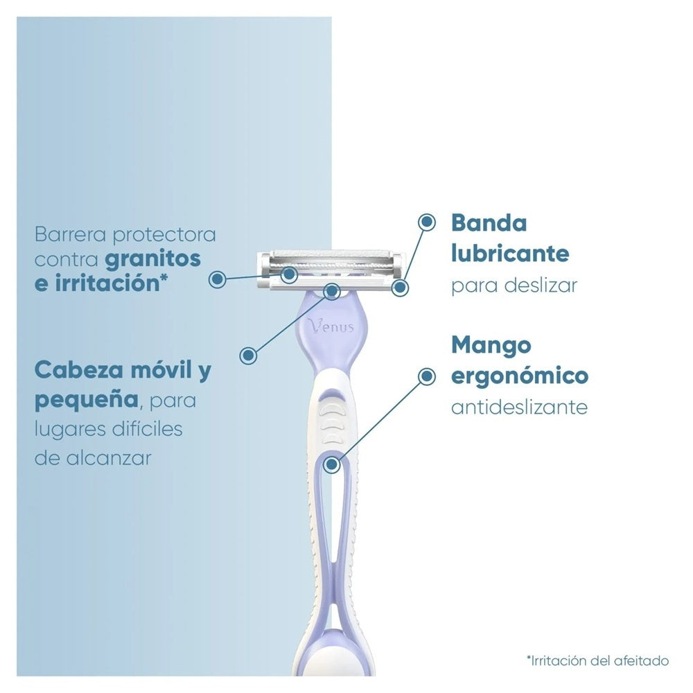 MAQUINA DE AFEITAR GILLETTE VENUS INTIMA X 1 UND