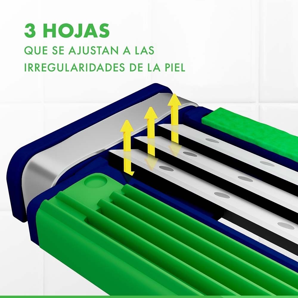 MAQUINA DE AFEITAR PRESTOBARBA3 SENSECARE BOLSA X 2 UNDS