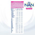 NAN EXPERT PRO COMFORT POLVO LATA 400 G