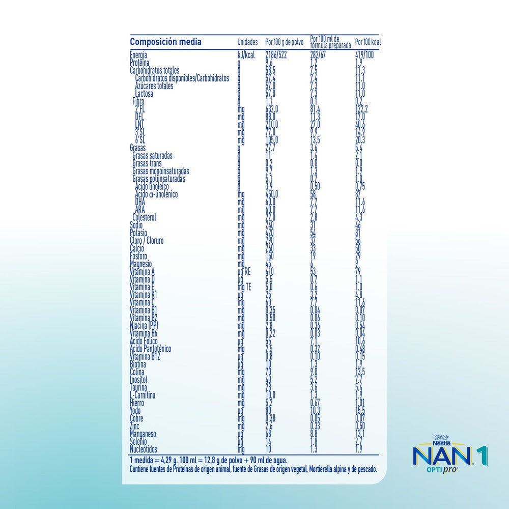 NAN OPTIPRO 1 POLVO LATA 900 G