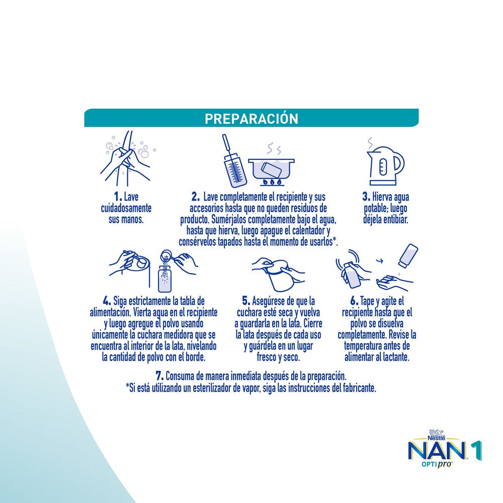 NAN OPTIPRO 1 POLVO LATA 900 G