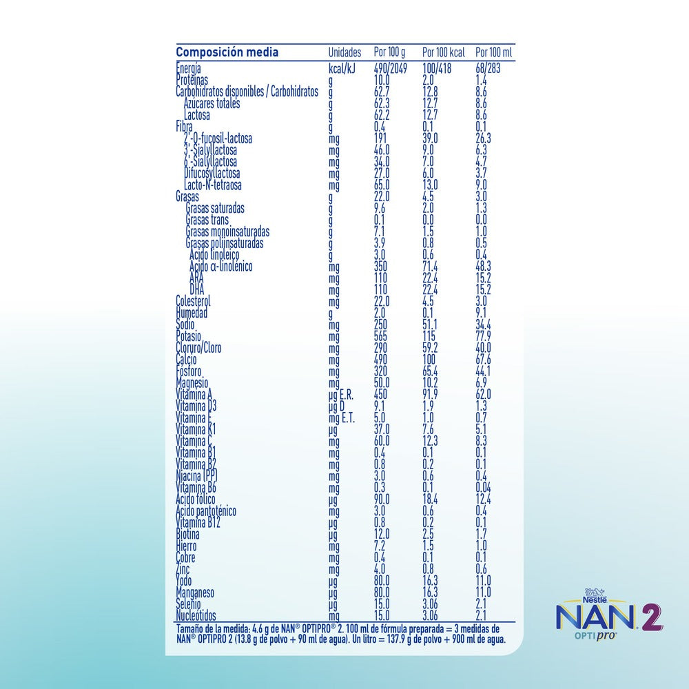 NAN OPTIPRO 2 POLVO LATA 400 G