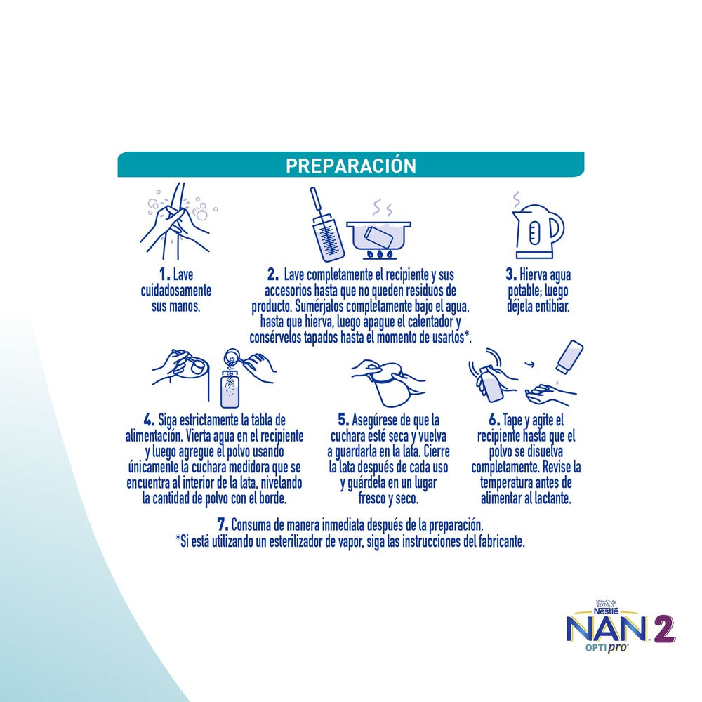 NAN OPTIPRO 2 POLVO LATA 400 G