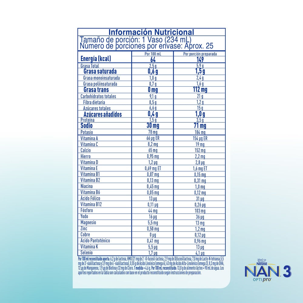 NAN OPTIPRO HMO 3 POLVO CAJA 1.4 KG