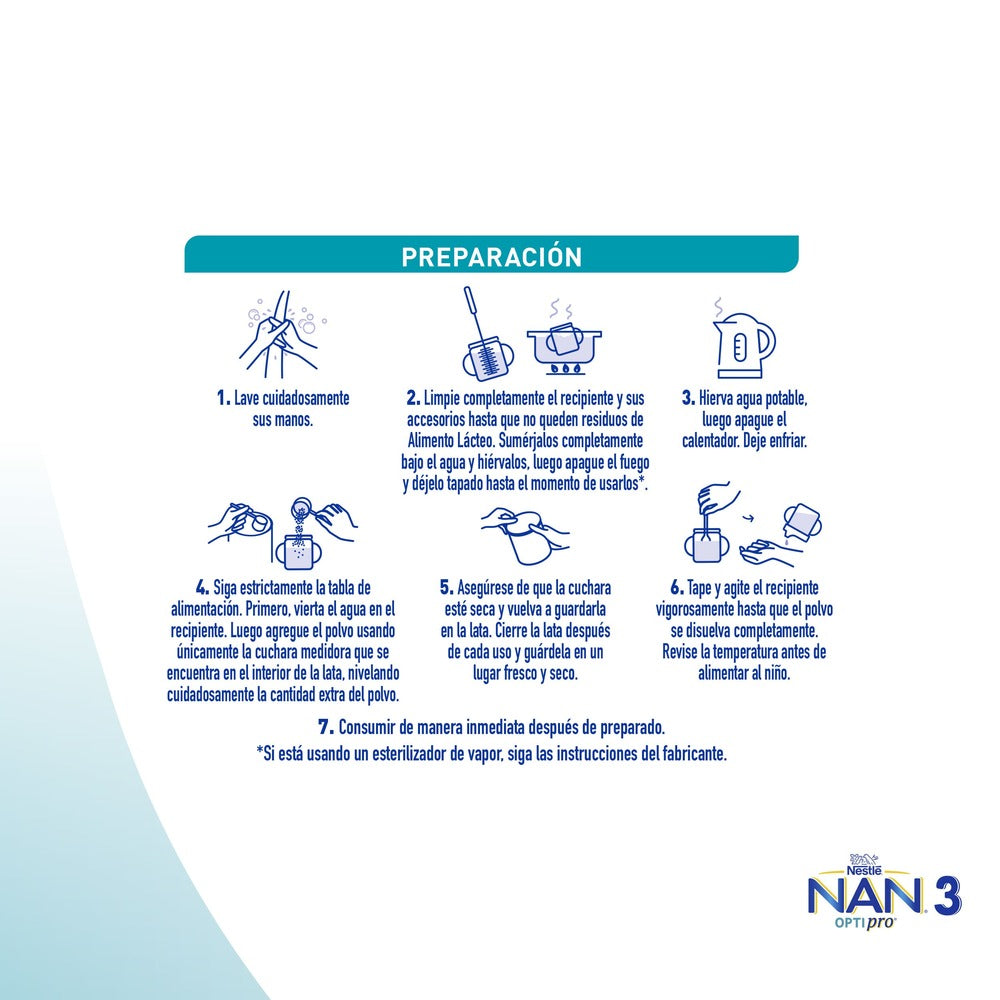 NAN OPTIPRO HMO 3 POLVO CAJA 2.1KG