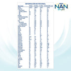 NAN OPTIPRO RTF LIQUIDO BOTELLA 4X70ML
