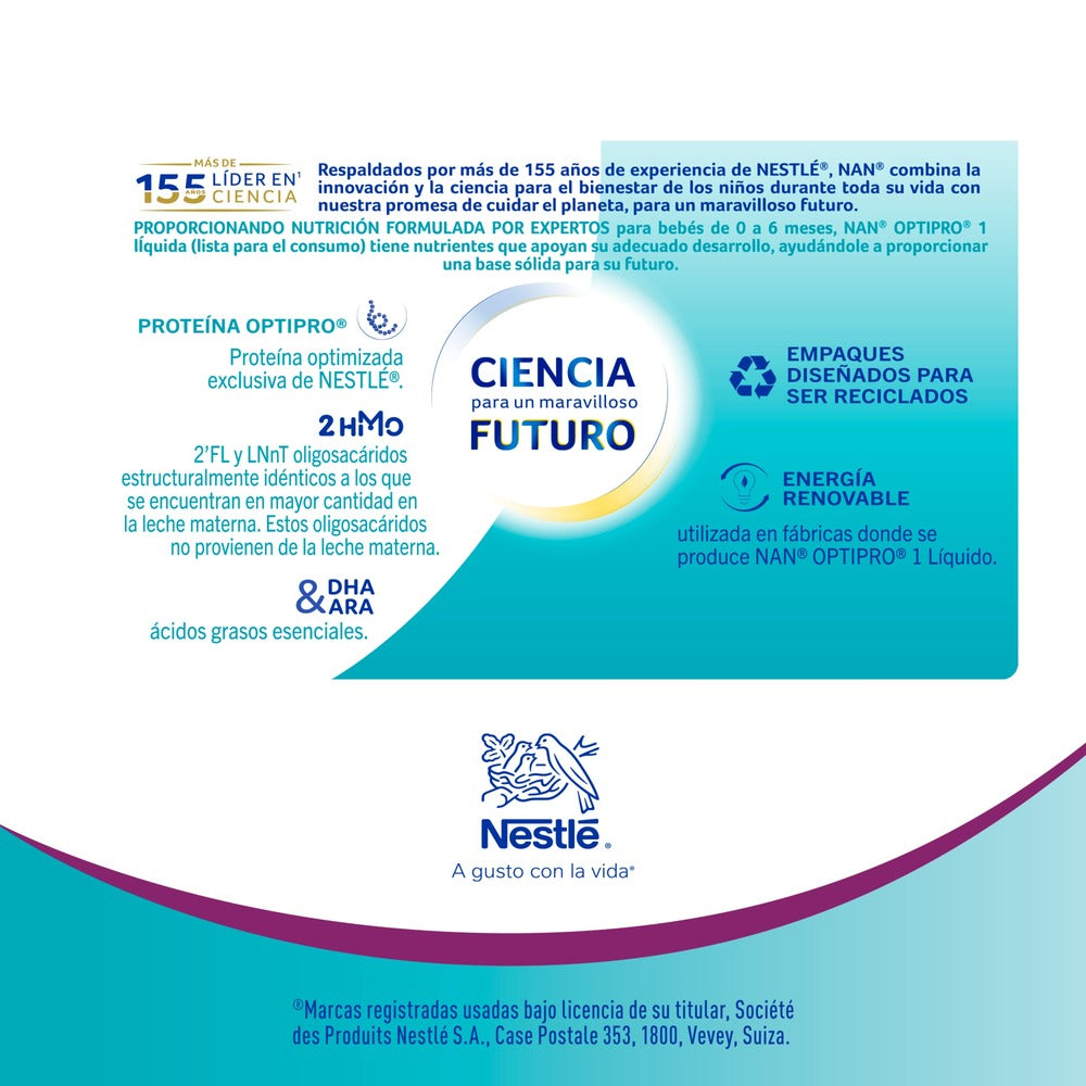 NAN OPTIPRO RTF LIQUIDO BOTELLA 4X70ML