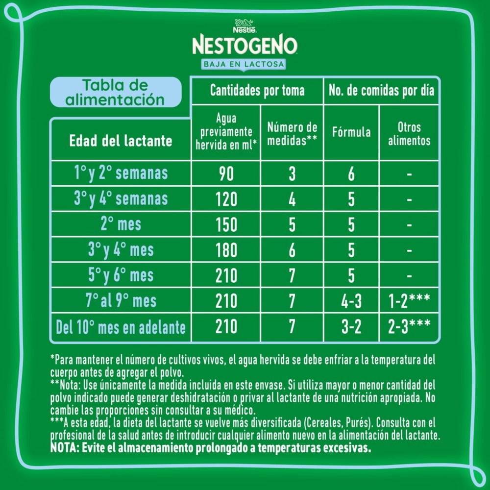 NESTOGENO 1 BAJO EN LACTOSA POLVO LATA 320 G