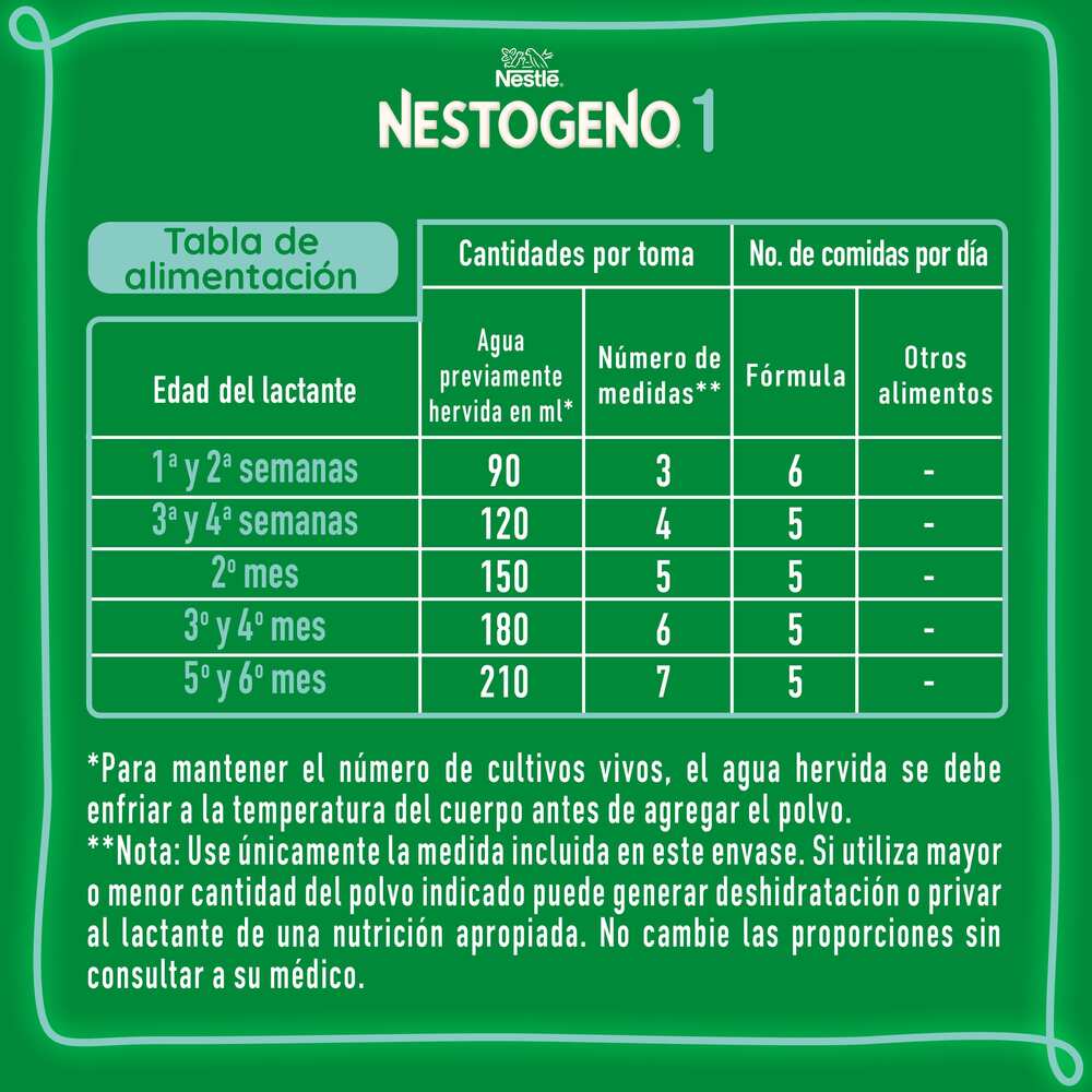 NESTOGENO 1 LCOMFORTIS POLVO LATA 800 G