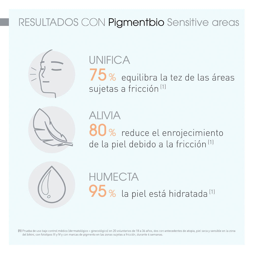 PIGMENTBIO AREAS SENSIBLES CREMA BIODERMA FRASCO 75 ML