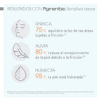 PIGMENTBIO AREAS SENSIBLES CREMA BIODERMA FRASCO 75 ML
