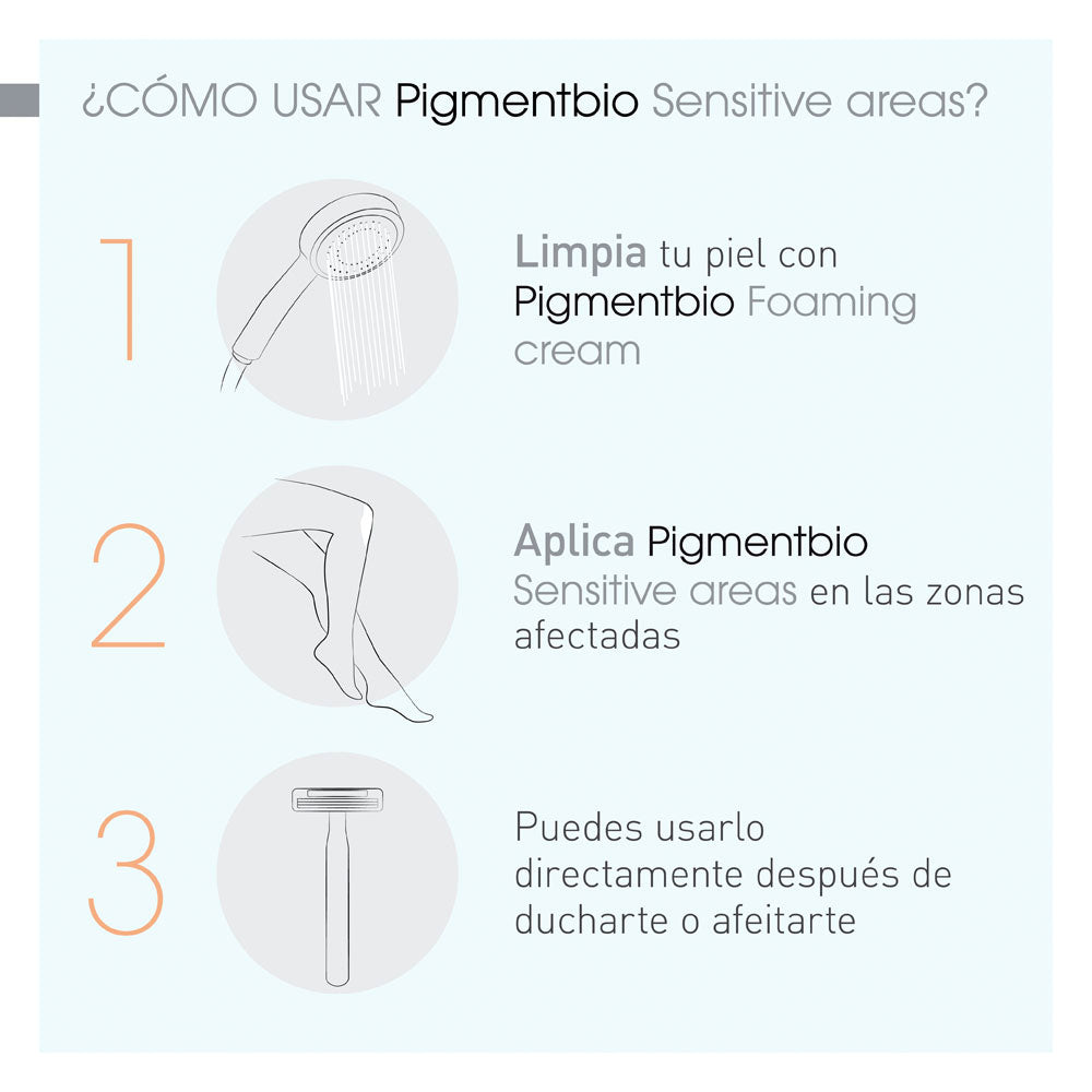 PIGMENTBIO AREAS SENSIBLES CREMA BIODERMA FRASCO 75 ML