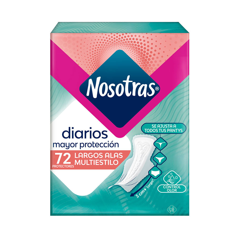 PROTECTORES NOSOTRAS LARGOS ALAS+++ MULTIESTILO CAJA X 72 UNDS