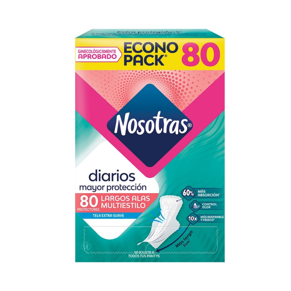PROTECTORES NOSOTRAS LARGOS ALAS MULTIESTILO CAJA X 80 UNDS