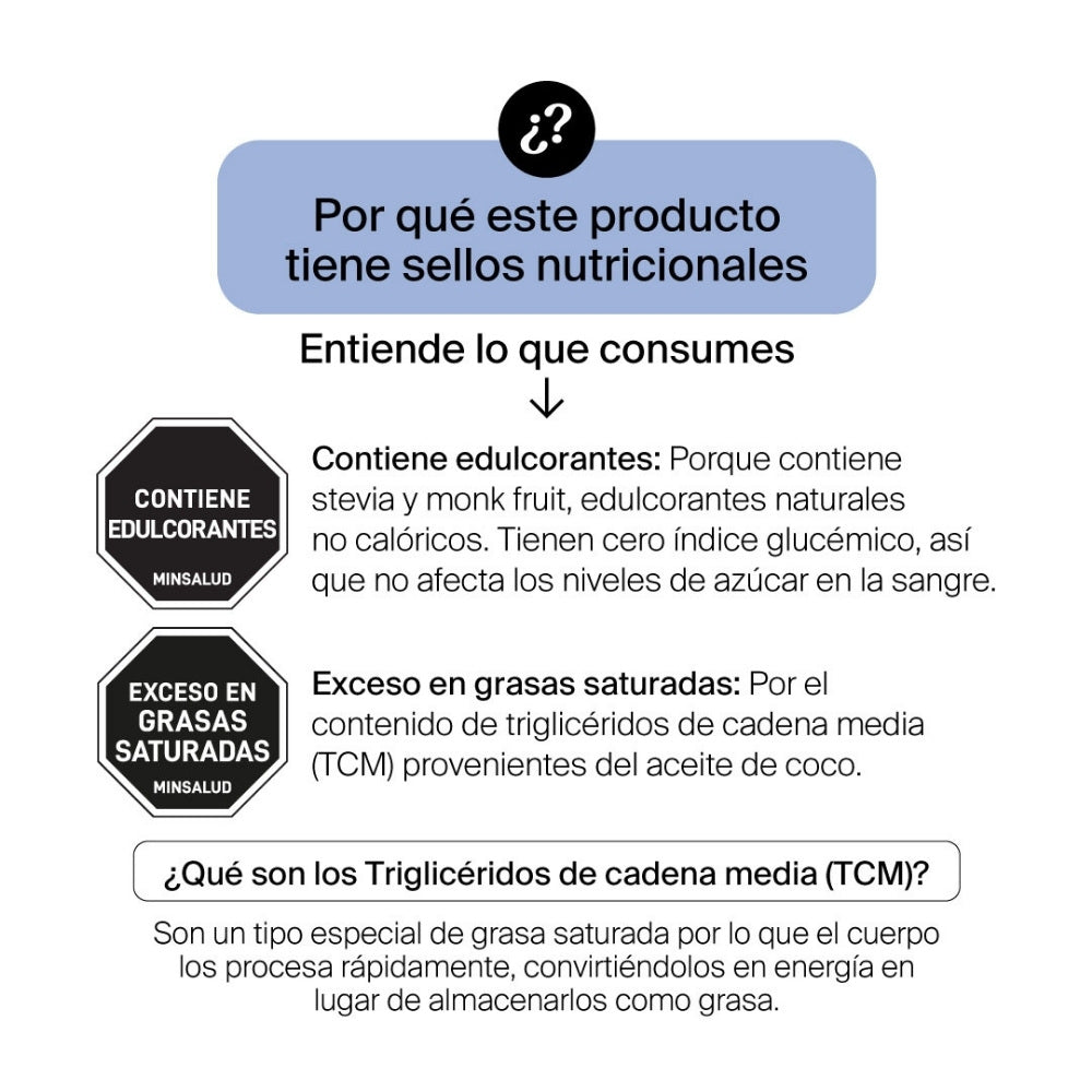 SAVVY POWER RENEW LIMON CAJA X 30 SOBRES