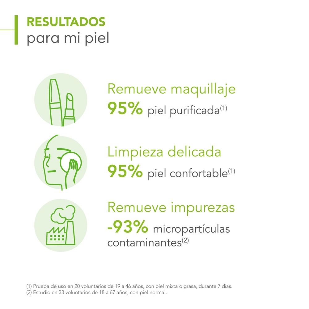 SEBIUM H2O AGUA MICELAR BIODERMA FRASCO 250 ML