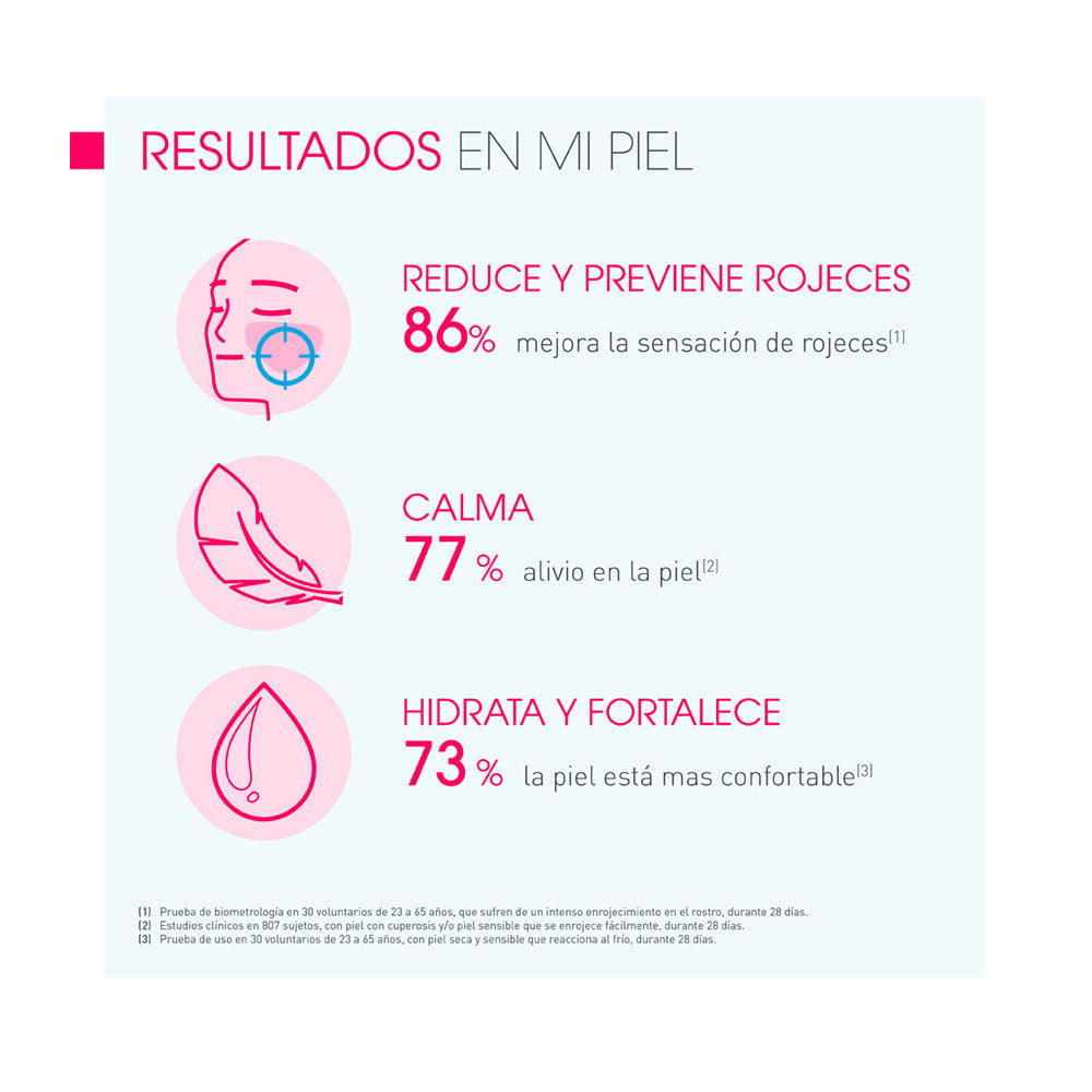 SENSIBIO AR+ CREMA CALMANTE BIODERMA TUBO 40 ML