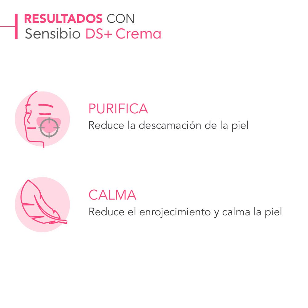 SENSIBIO DS+ CREMA BIODERMA CAJA 40 ML