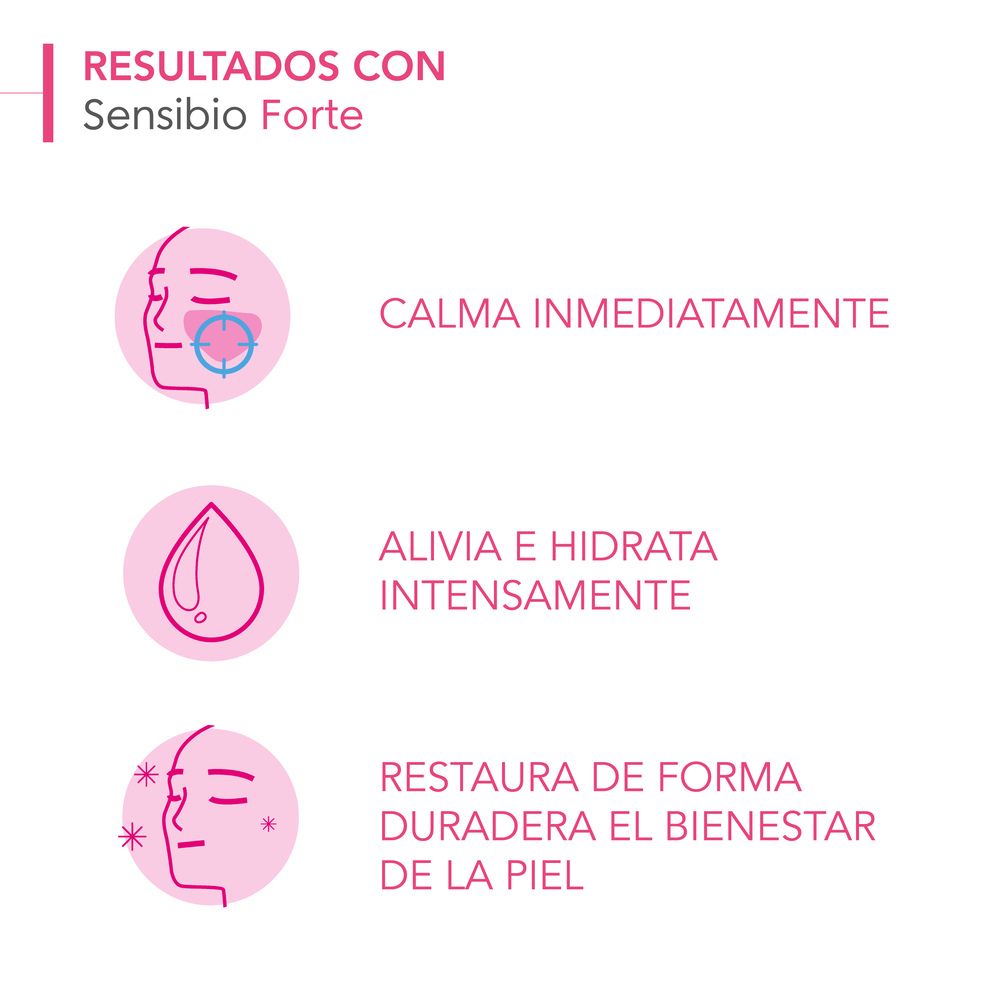 SENSIBIO FORTE CREMA BIODERMA CAJA 40 ML