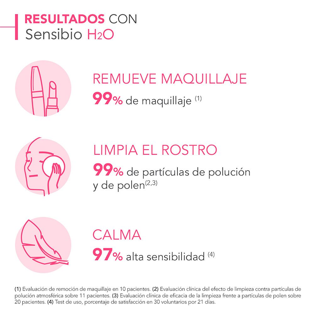 SENSIBIO H2O AGUA MICELAR BIODERMA FRASCO 250 ML