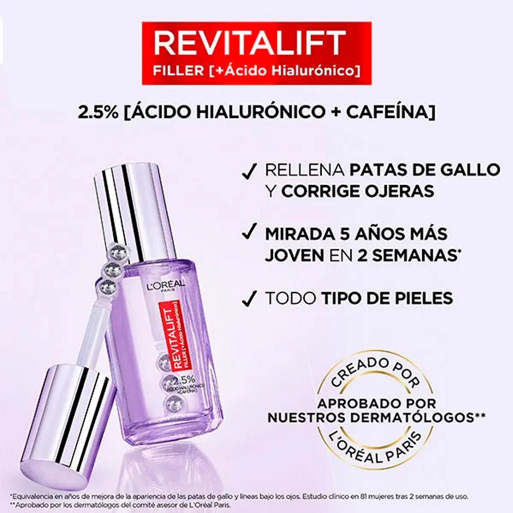 SERUM CONTORNO OJOS REVITALIFT ACIDO HIALURONICO FRASCO 20 ML