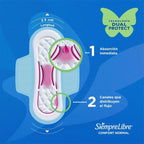 STAYFREE NORMAL CON ALAS TOALLAS BOLSA X 10 UNDS