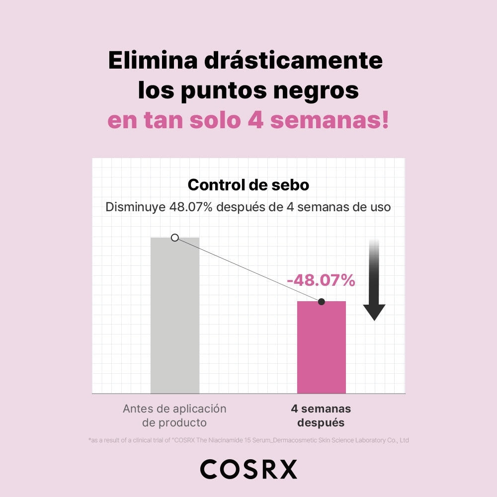THE NIACINAMIDE 15 COSRX SERUM FRASCO 20 ML