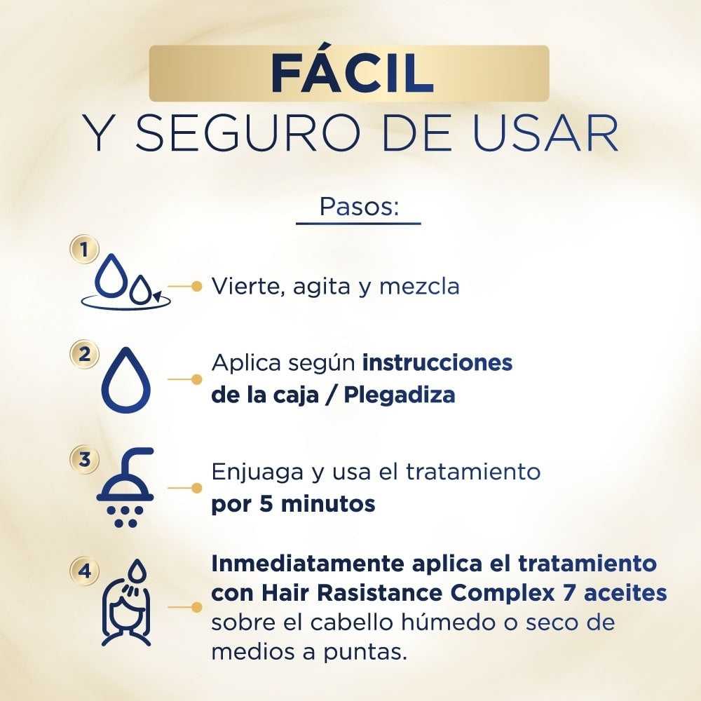 TINTURA IGORA VITAL 10-2 RUBIO PLATINO CAJA 50 ML