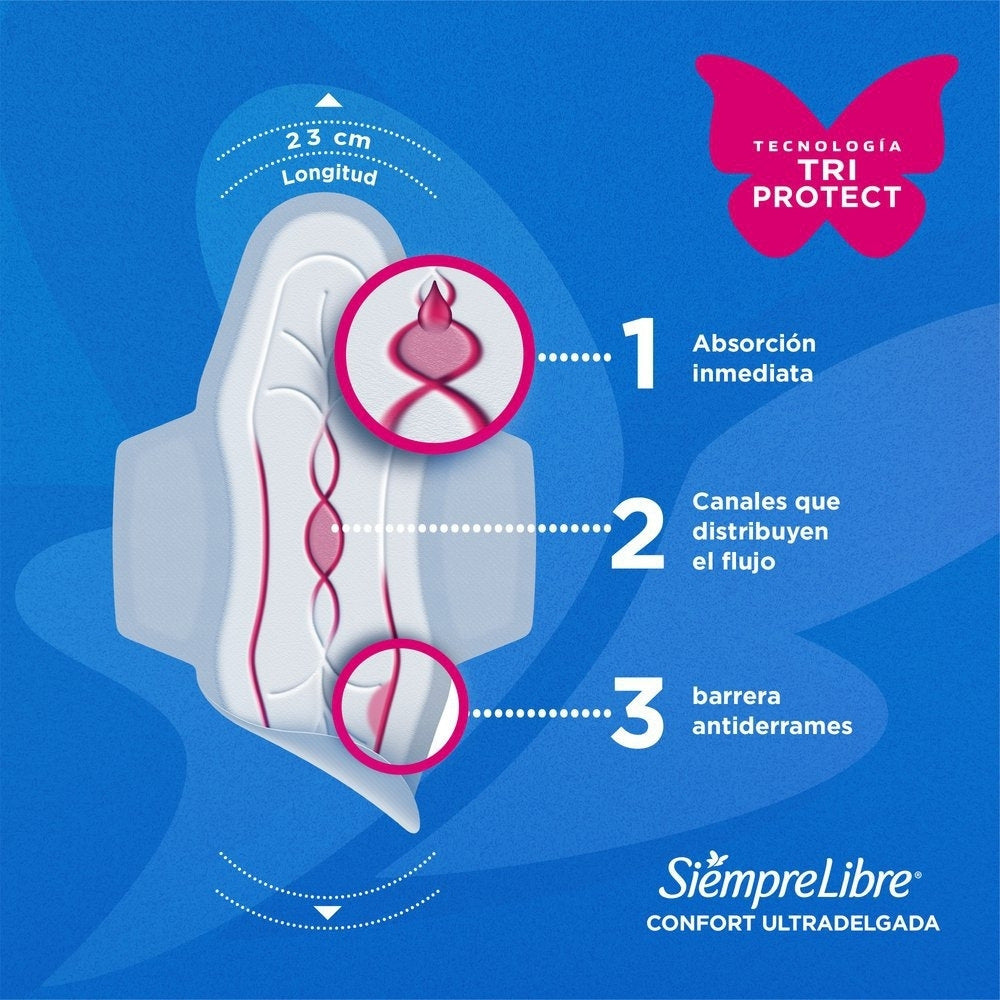 TOALLAS STAYFREE ADAPT PLUS ULTRADELG BOLSA X 12 UNDS