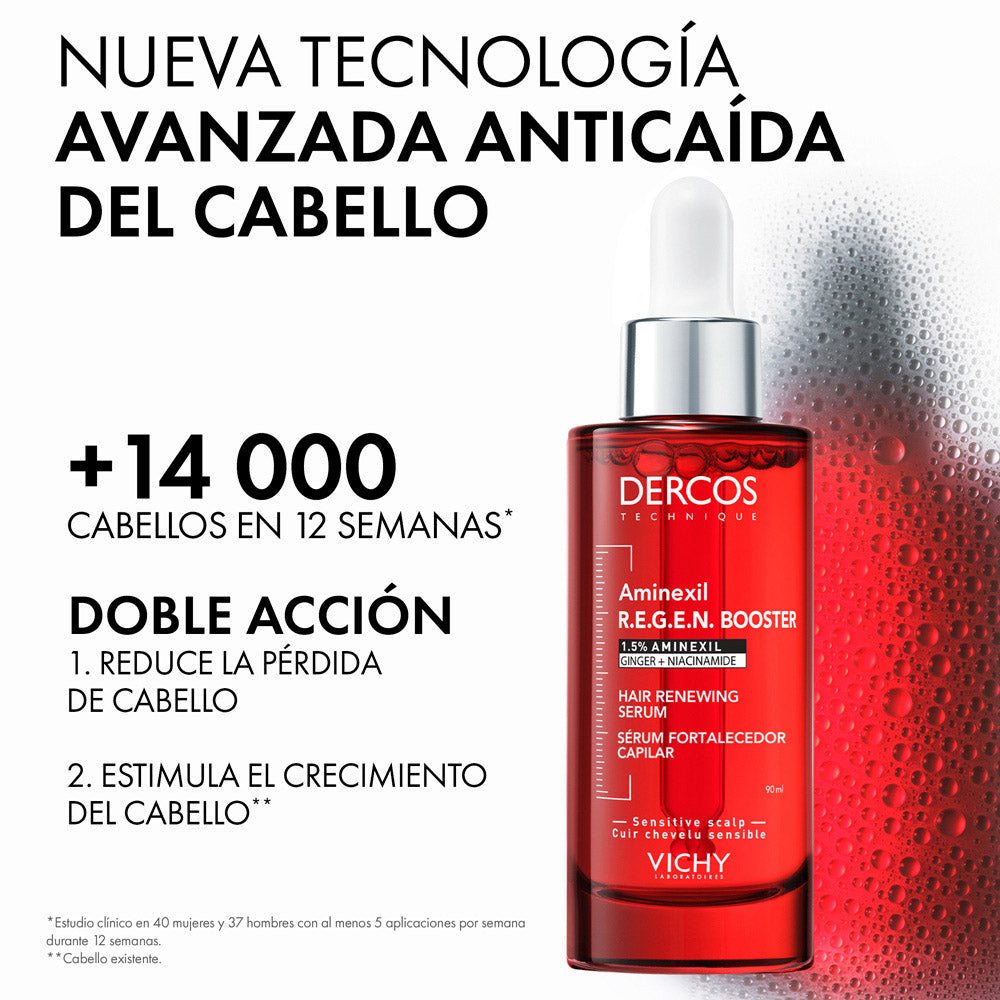 VICHY DERCOS REGEN SERUM BOOSTER FRASCO 90 ML