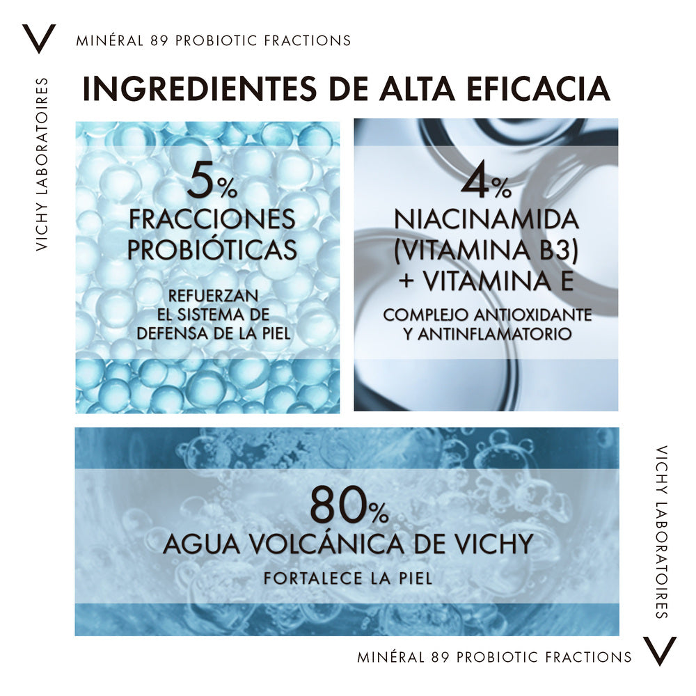 VICHY MINERAL 89 PROBIOTIC SERUM FRASCO 30 ML